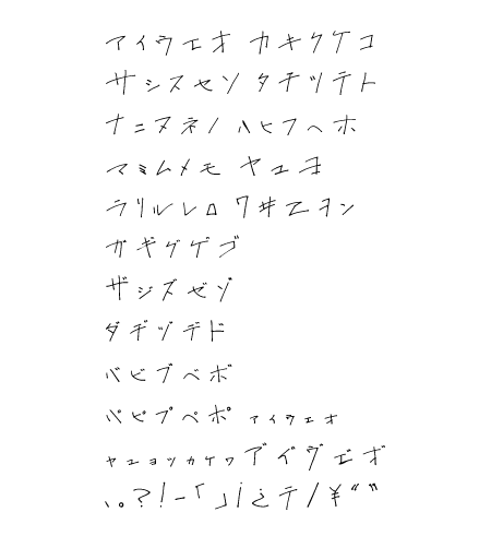 Omiyage-Katakana文字一覧