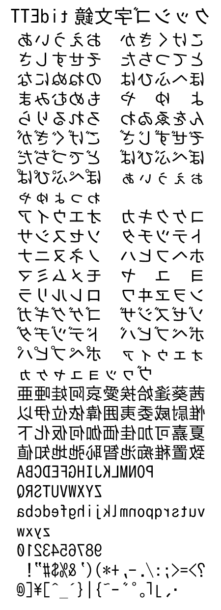 鏡文字ゴシック文字一覧