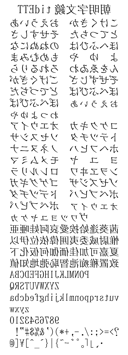 鏡文字明朝文字一覧